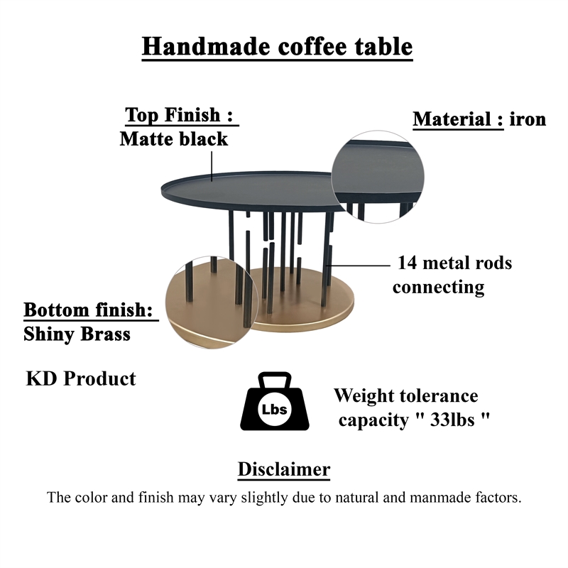 Neci 31 Inch Coffee Table- Round Matte Black Tray Top