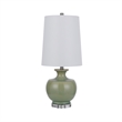 Kela 28 Inch Table Lamp Set of 2- Green Ceramic Pot Base- White Shade