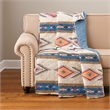 Benjara Yeno Throw Blanket- 50x60- Polyester- Multicolor Southwestern Design