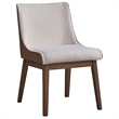 25 Inch Side Dining Chair Set of 2- Wingback- White Boucle- Walnut Brown