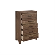 King Size Bedroom Set-Panel Design-5-Piece Set -Bed-2Nightstand-Dresser-Chest