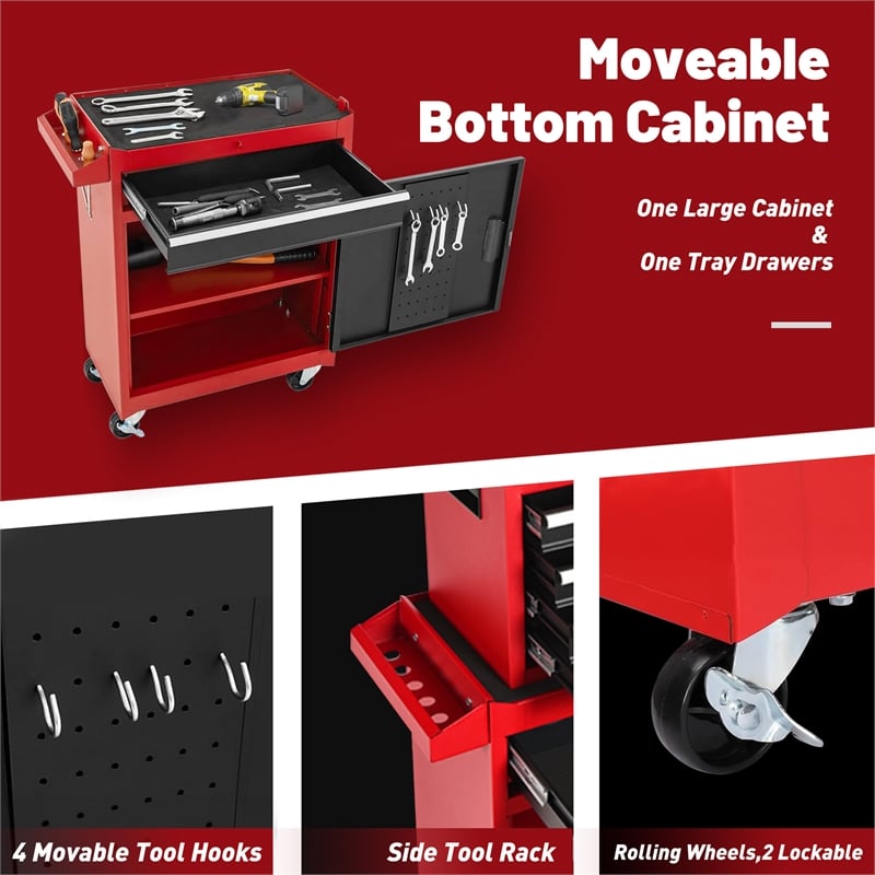 Auro Nest Home Tool Chest 5-Drawer Rolling Tool Storage Cabinet in Red