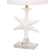 Lux Lighting 28