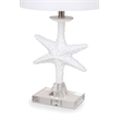 Lux Lighting 28
