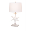 Lux Lighting 28
