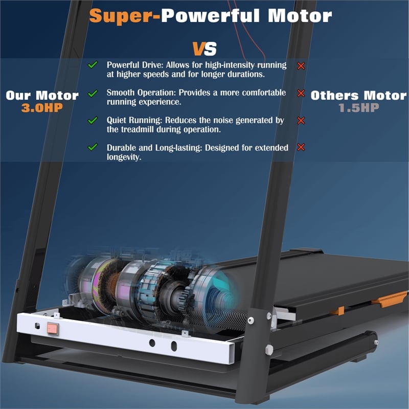 FYC 3.5HP 8.5MPH Treadmill w/ Bluetooth Heart Rate Sensor & Incline in Black