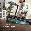 Sunny Health & Fitness Premium Smart Treadmill w/ Auto Incline in Black