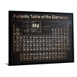 Vintage Luxe Periodic Table Multi-Color Canvas Wall Art - Wood Frame - 48