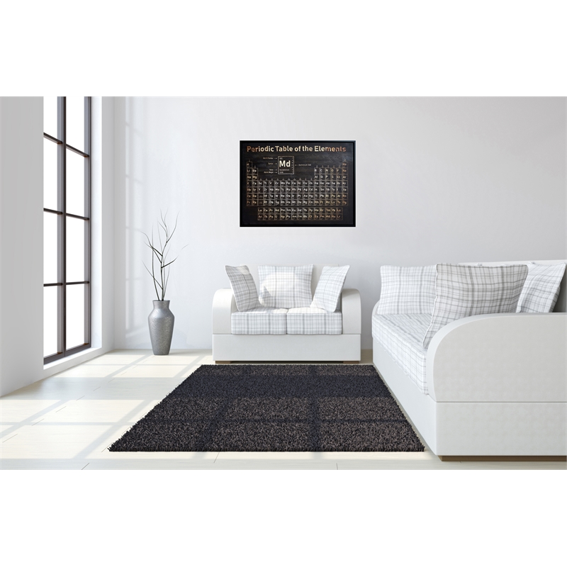 Vintage Luxe Periodic Table Multi-Color Canvas Wall Art - Wood Frame - 48