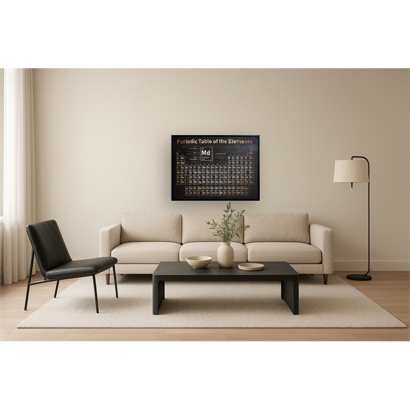 Vintage Luxe Periodic Table Multi-Color Canvas Wall Art - Wood Frame - 48