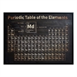 Vintage Luxe Periodic Table Multi-Color Canvas Wall Art - Wood Frame - 48