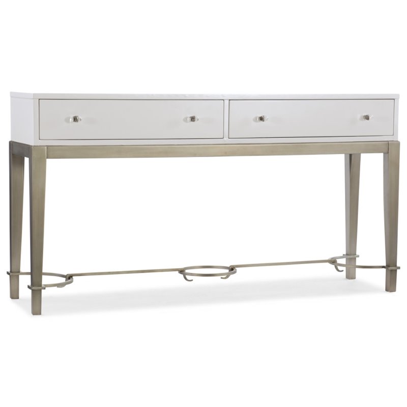 console tables