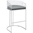 Thermosolis Clear Acrylic Bar Chair Chrome