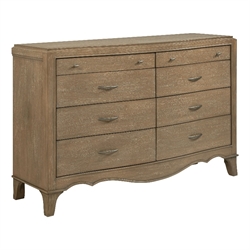 Dressers