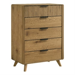 Chests