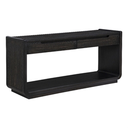 Console Tables