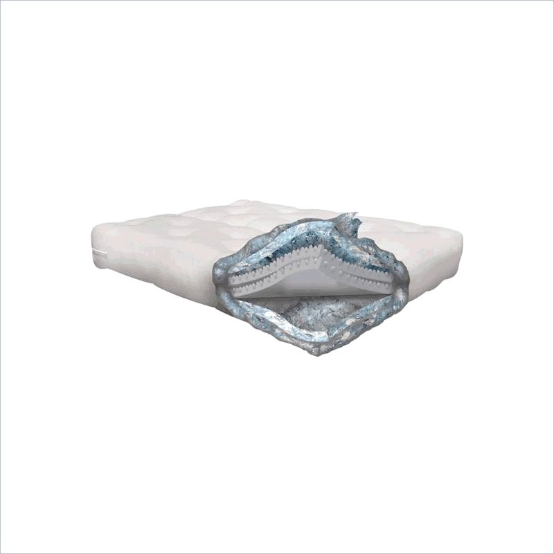 Elite Futon Mattress Full Elite Futon Mattress Full