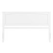 Nantucket King Wood Panel Headboard in White