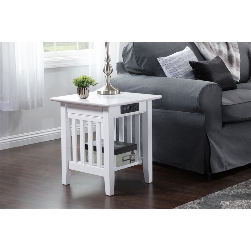 AFI Mission 20