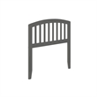 Richmond Twin Wood Headboard in Grey