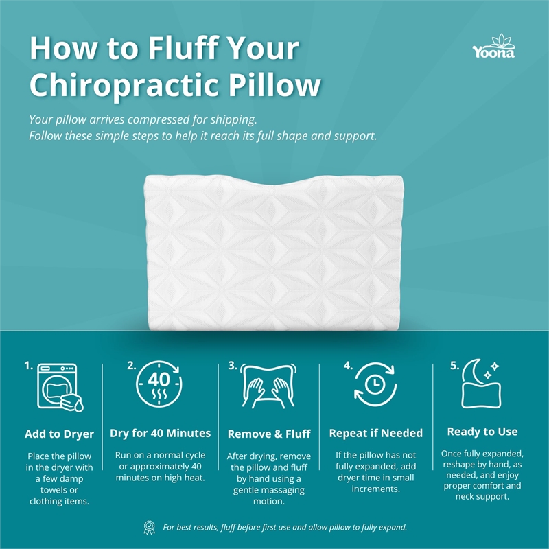 AFI Yoona White Memory Foam Orthopedic Cervical Contour Pillow