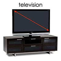 measuring your television